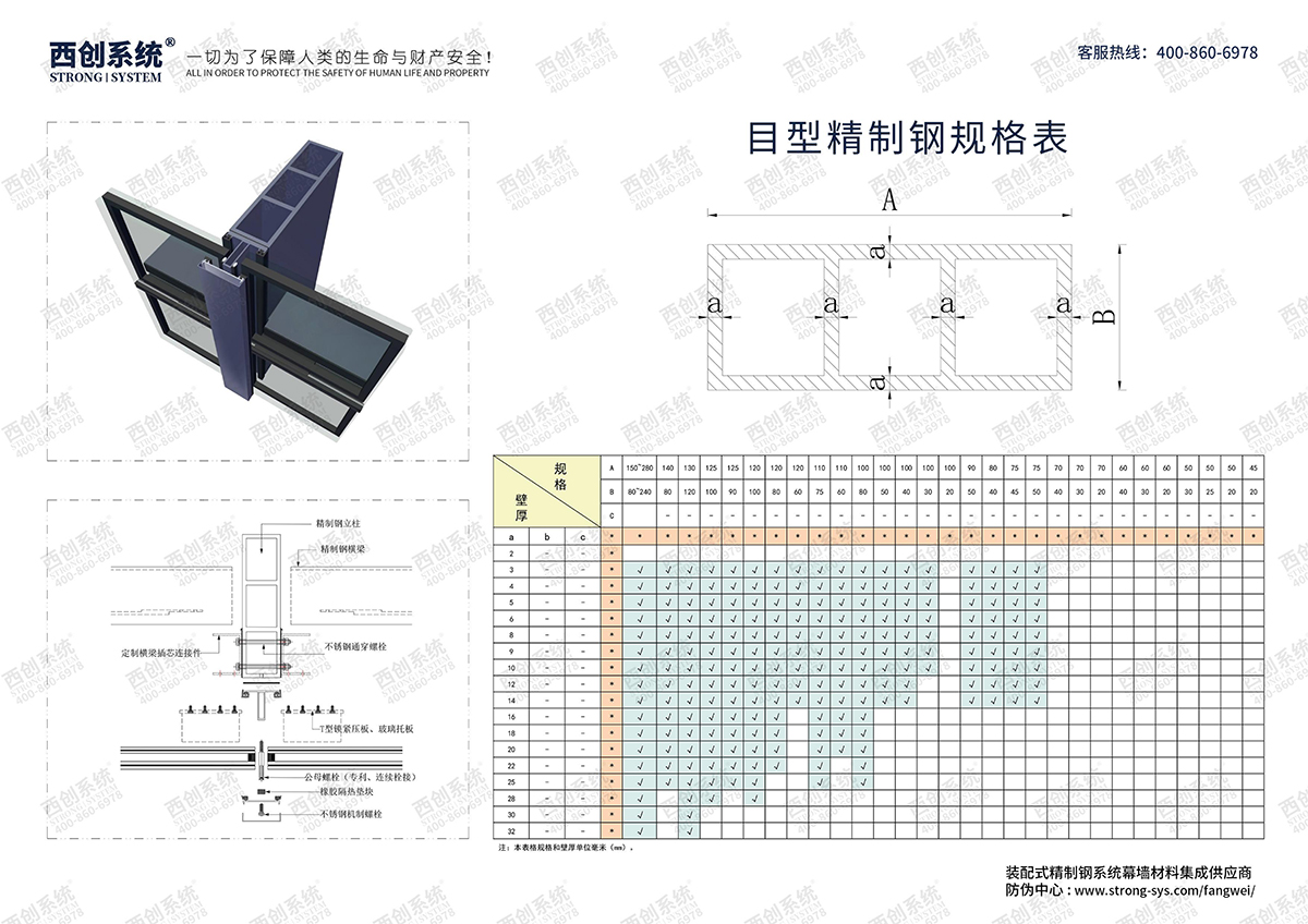 西創系統-目型精致鋼型材規格表